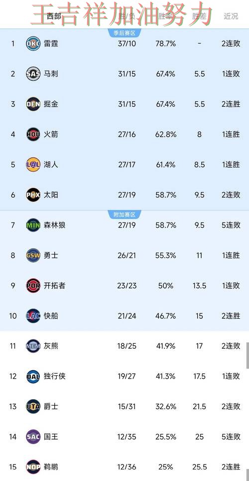 英超最新战报:快船大胜收官稳固排名 英超最新战报:快船大胜收官稳固排名