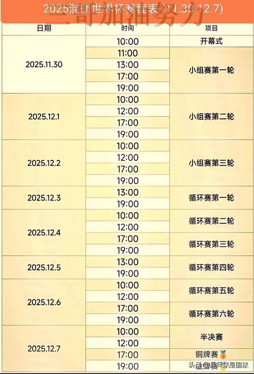 世界杯竞猜网站全面分析报告:稳定性评测+直播与实际体验总结 - 世界杯直播 世界杯竞猜网站全面分析报告:稳定性评测+直播与实际体验总结 - 世界杯直播