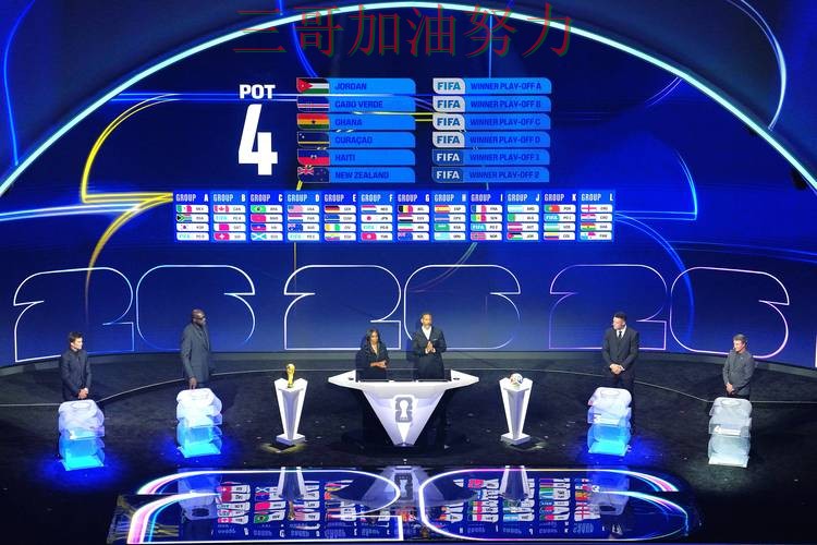 世界杯买球平台推荐实测对比总结:是否值得用关键点解析(World Cup 2026) 世界杯买球平台推荐实测对比总结:是否值得用关键点解析(World Cup 2026)